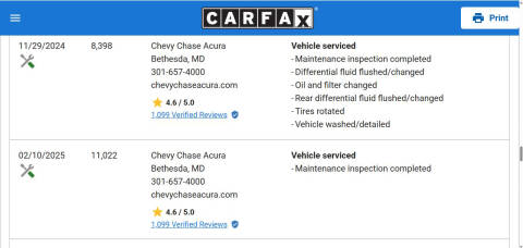 2024 Acura TLX SH-AWD Type S