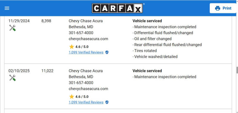 2024 Acura TLX SH-AWD Type S