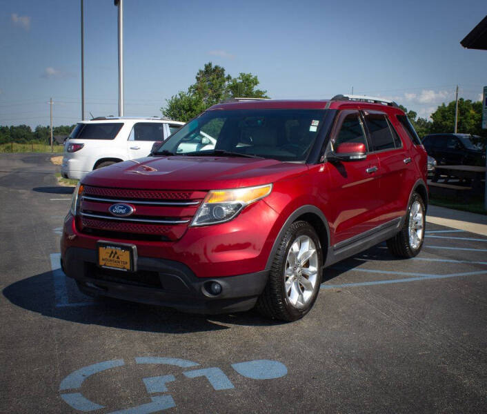 2015 Ford Explorer Limited