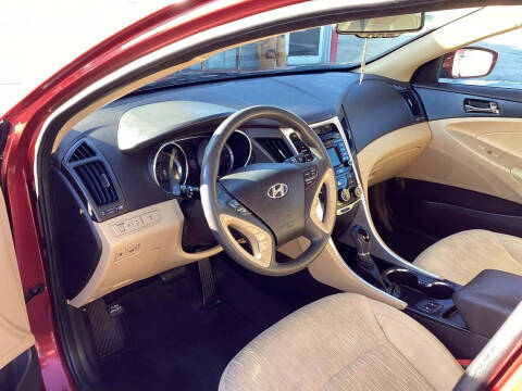 2014 Hyundai Sonata GLS