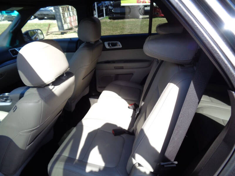2015 Ford Explorer Limited