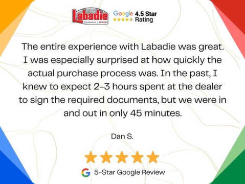 2016 Ford Edge Sport