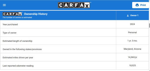 2024 Acura TLX SH-AWD Type S