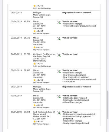 2014 Ford C-MAX Energi SEL