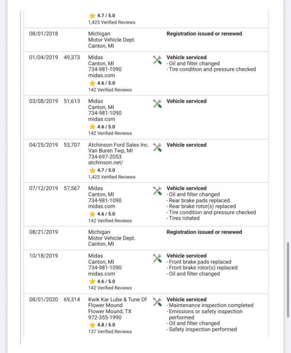 2014 Ford C-MAX Energi SEL