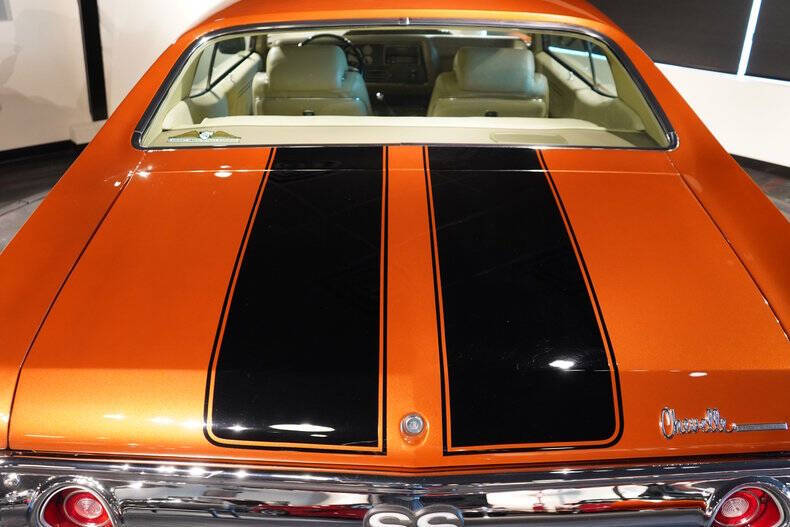 1971 Chevrolet Chevelle