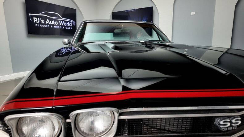 1968 Chevrolet Chevelle