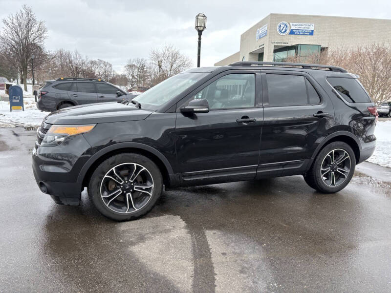2015 Ford Explorer Sport