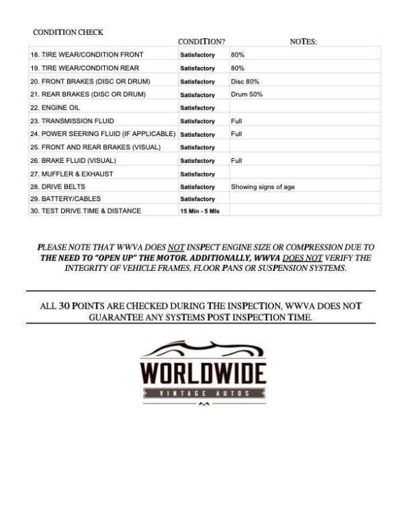 1982 Chevrolet C/K 10 Series