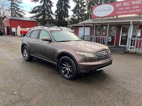 2005 Infiniti FX35