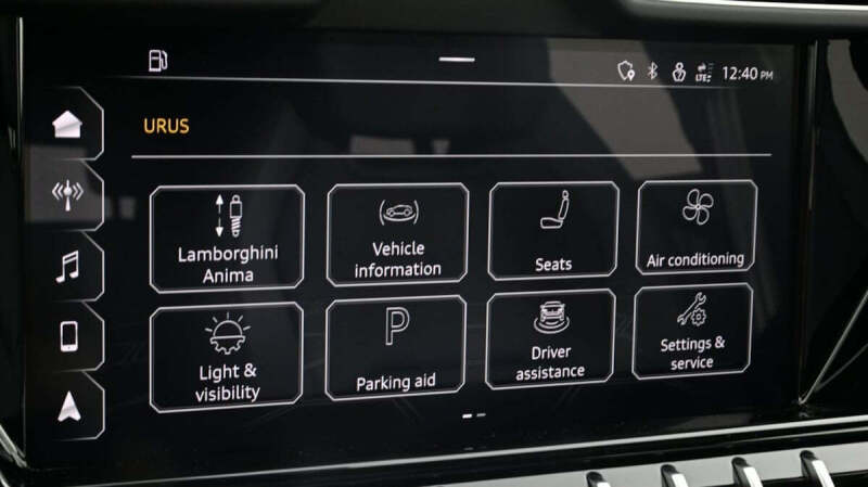 2022 Lamborghini Urus