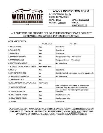 1969 Chevrolet Camaro