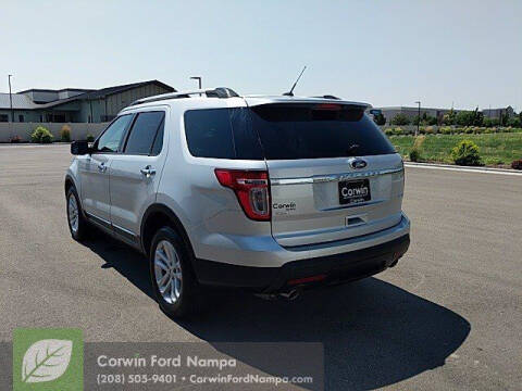 2015 Ford Explorer XLT
