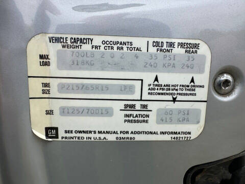 1982 Chevrolet Camaro Z28