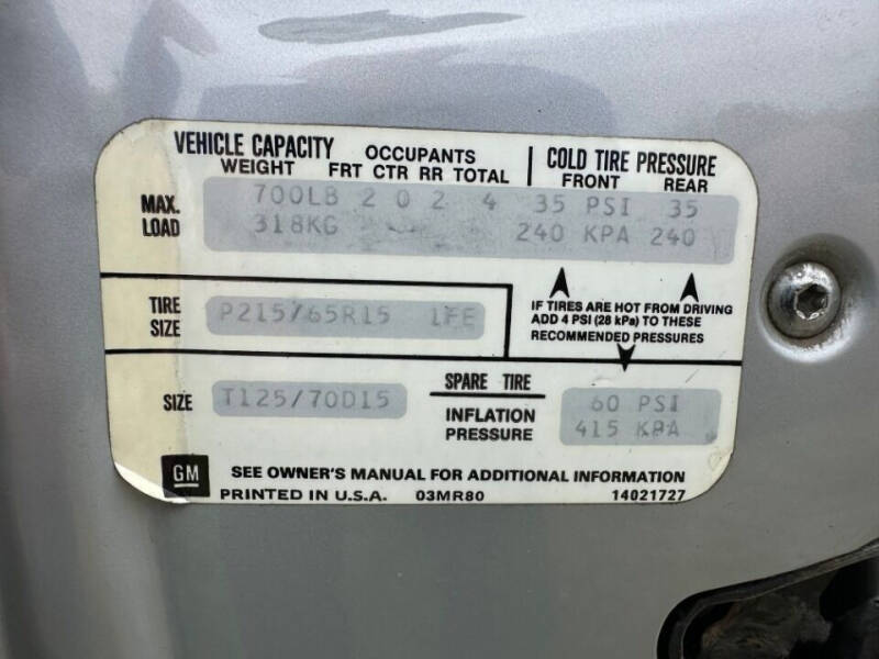 1982 Chevrolet Camaro Z28