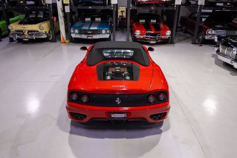 2003 Ferrari 360 Spider