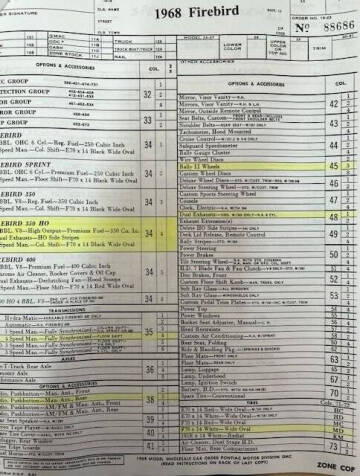 1968 Pontiac Firebird