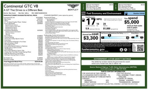 2014 Bentley Continental GT V8
