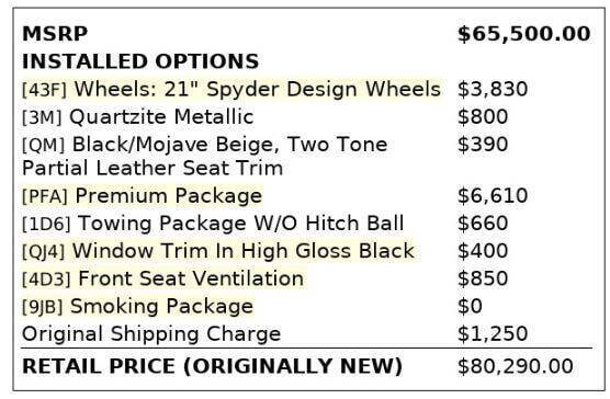 2019 Porsche Cayenne