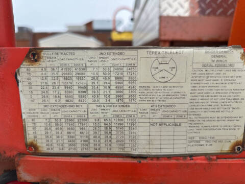 2009 International WorkStar 7600