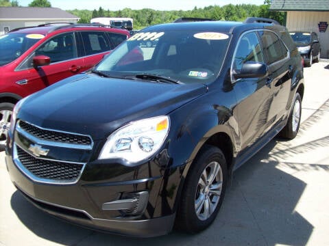 2015 Chevrolet Equinox for sale at Summit Auto Inc in Waterford PA