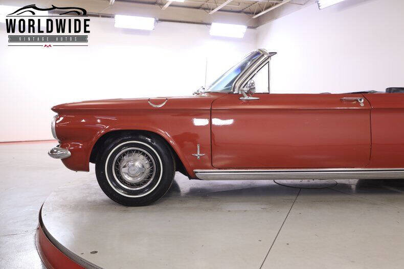 1963 Chevrolet Corvair