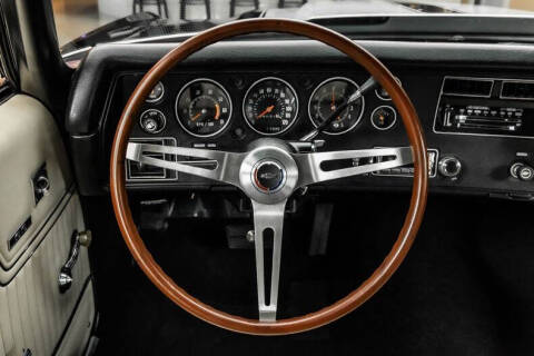 1971 Chevrolet Chevelle