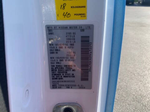 2021 Nissan NV200 SV