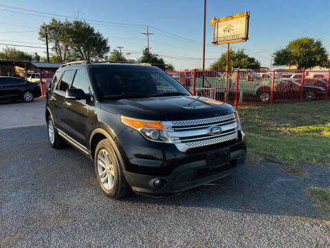 2015 Ford Explorer XLT