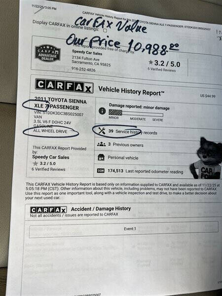 2011 Toyota Sienna Limited 7-Passenger