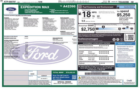 2026 Ford Expedition MAX Active