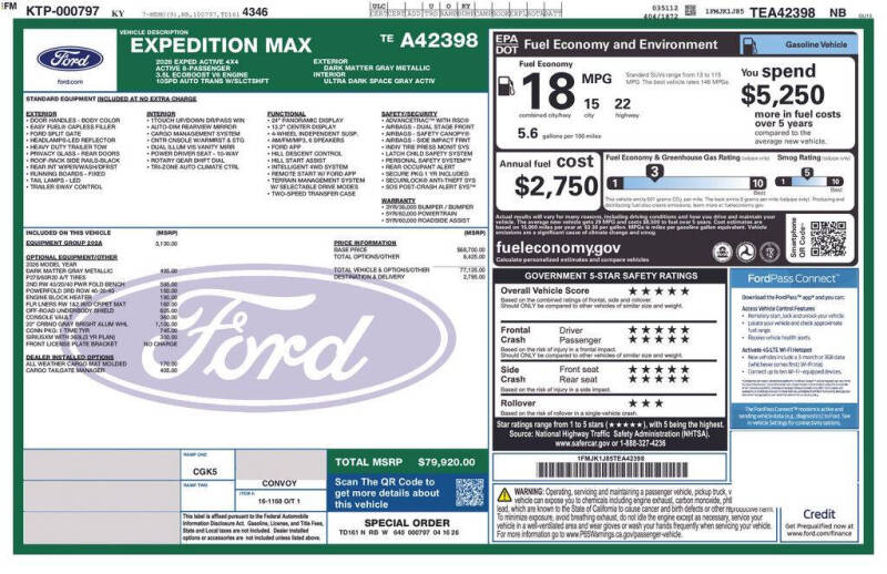 2026 Ford Expedition MAX Active
