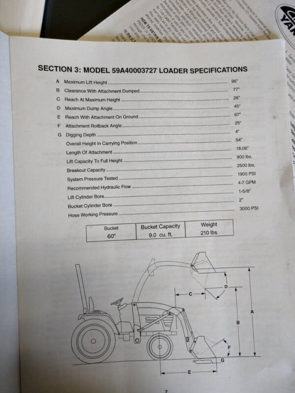 2012 Yanmar Cub Cadet Ex 3200
