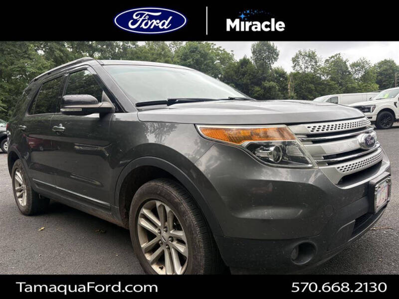 2015 Ford Explorer XLT