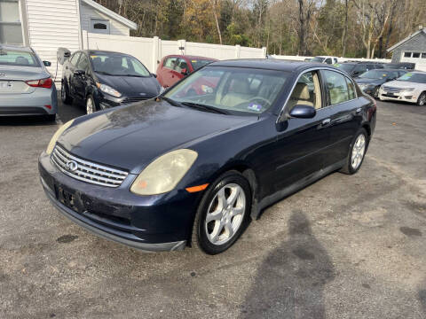 2004 Infiniti G35