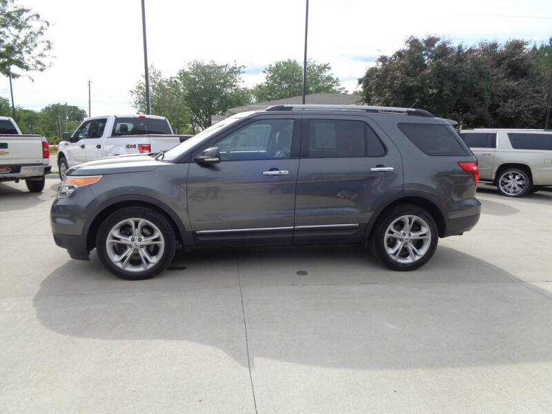 2015 Ford Explorer Limited