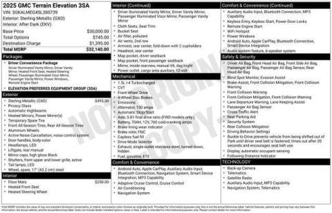 2025 GMC Terrain Elevation