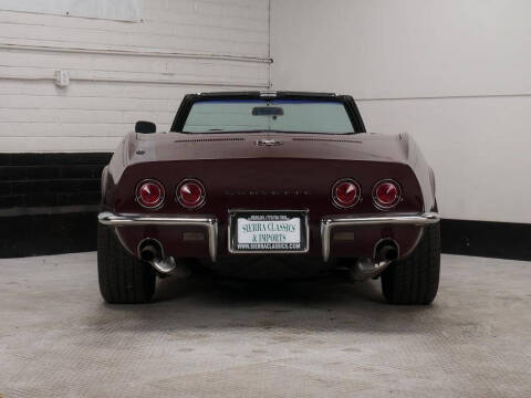 1968 Chevrolet Corvette