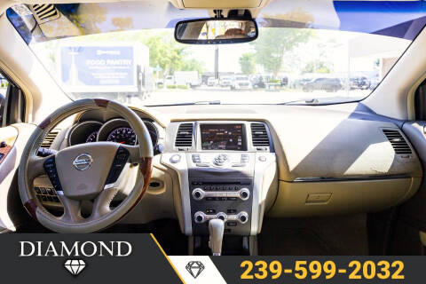 2012 Nissan Murano LE