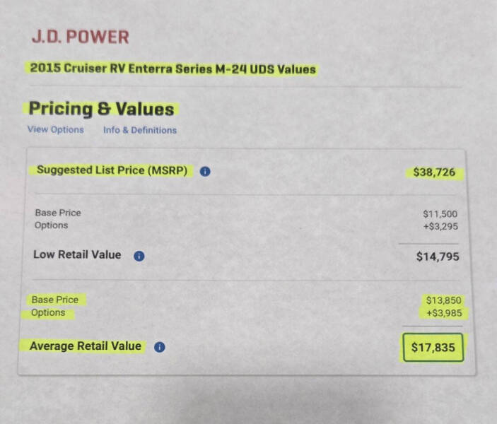 2015 Cruiser RV Enterra