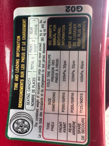 2015 Hyundai Elantra GT