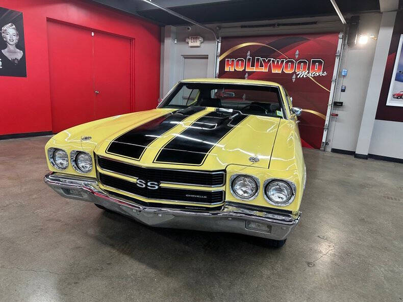 1970 Chevrolet Chevelle