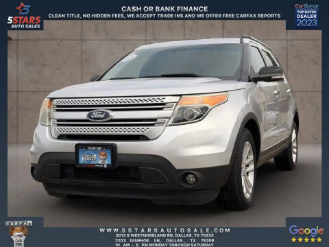 2015 Ford Explorer XLT