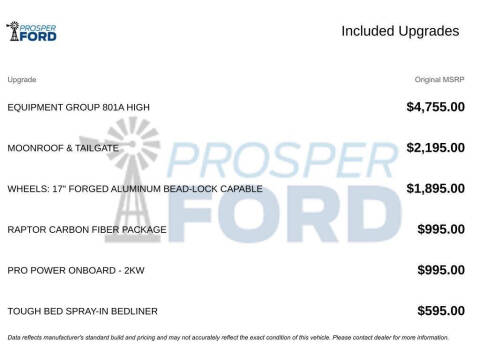 2022 Ford F-150 Raptor