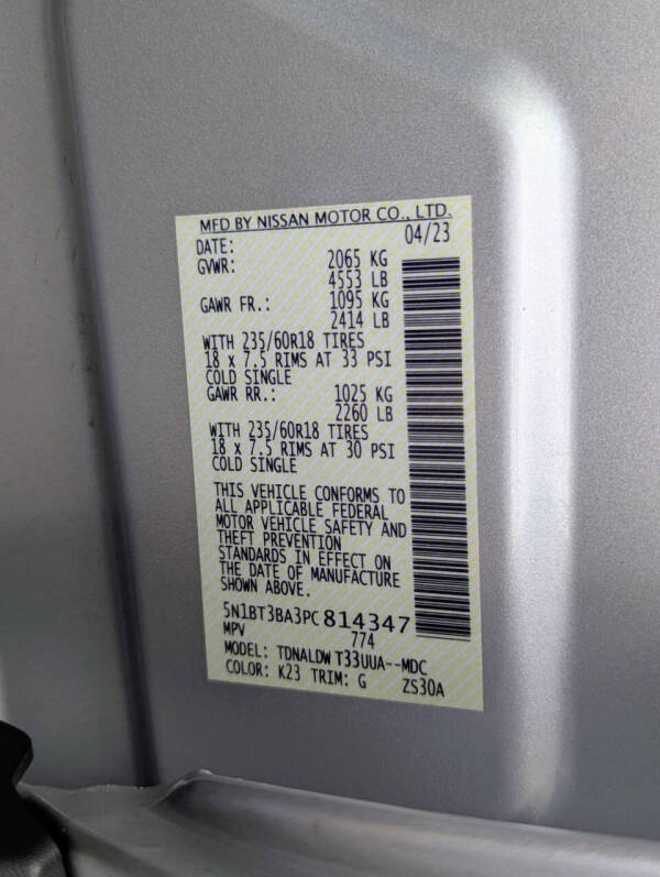 2023 Nissan Rogue SV