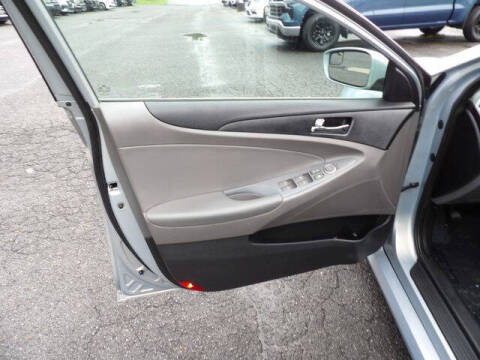 2014 Hyundai Sonata GLS