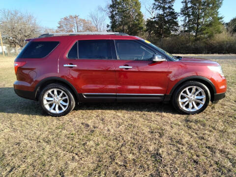 2015 Ford Explorer XLT