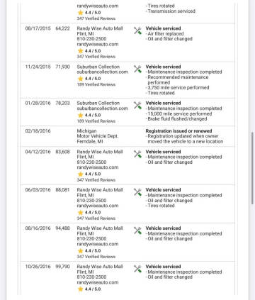 2013 Hyundai Elantra GT