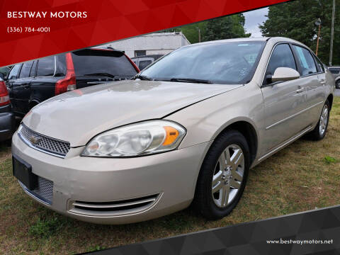 2008 Chevrolet Impala for sale at BESTWAY MOTORS in Winston Salem NC