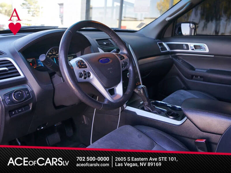 2015 Ford Explorer XLT